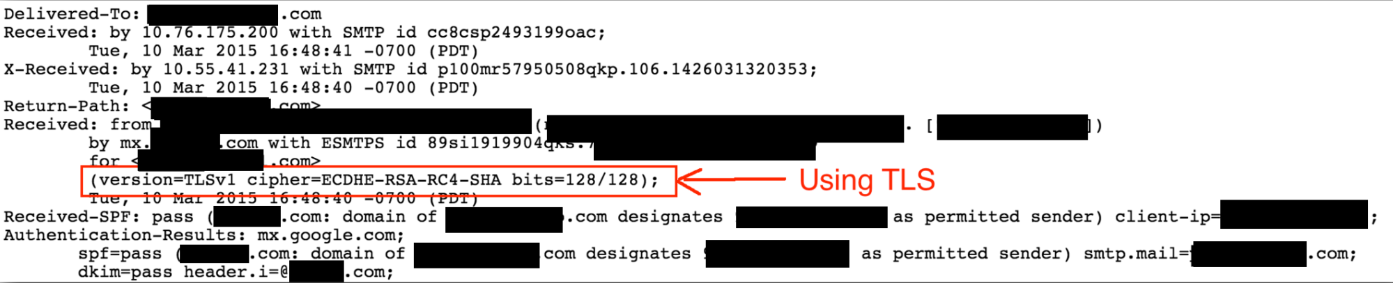 A sample email header showing that TLS was used
