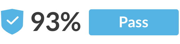 privacy rating and score